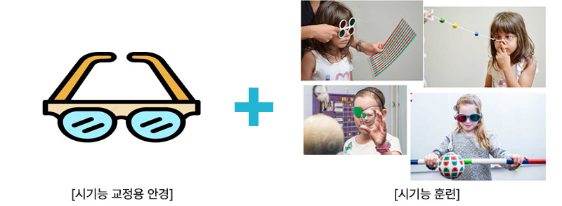 시기능이상 교정 방법